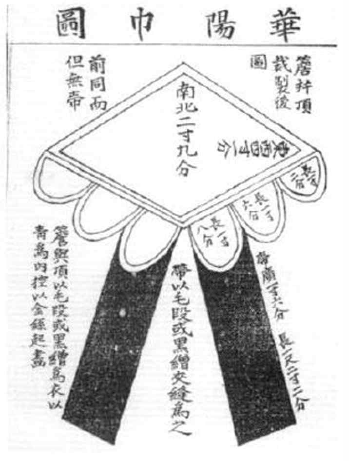 <Fig. 18>