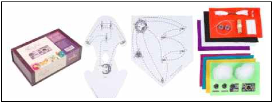 <Fig. 2>