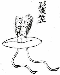 <Fig. 10>
