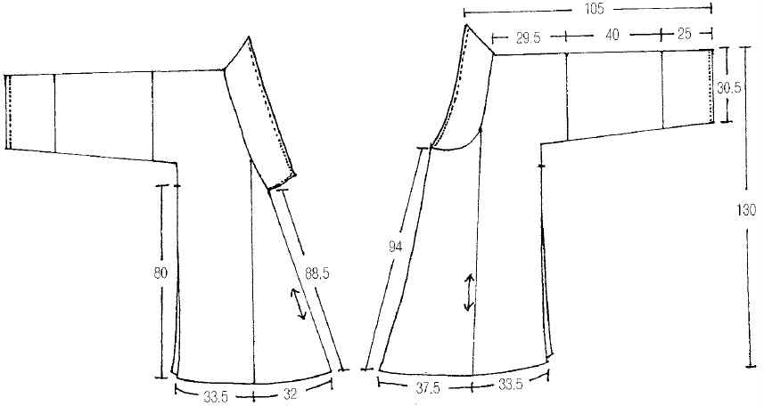 <Fig. 18>