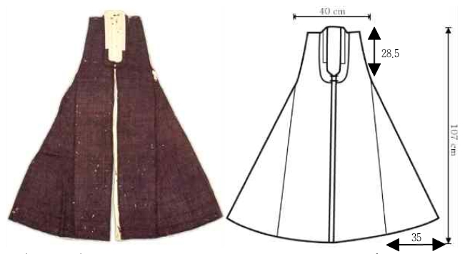 <Fig. 19>