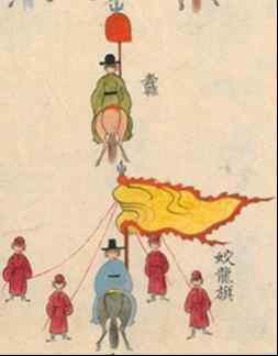 <Fig. 26>