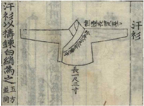 <Fig. 1>