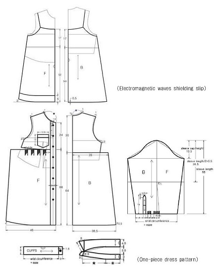 <Fig. 2>