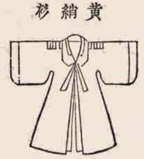 <Fig. 3>
