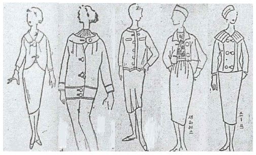 <Fig. 51>