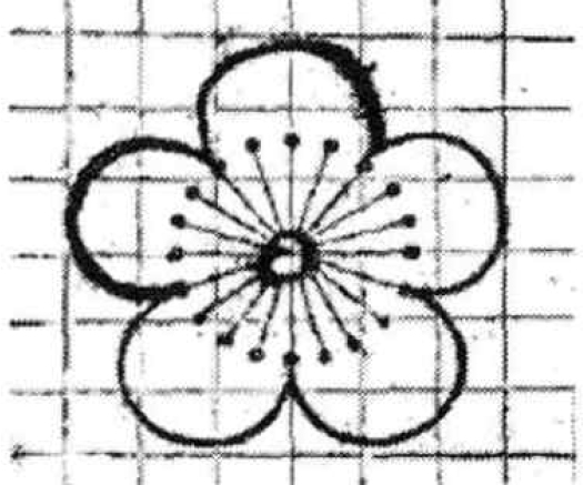 <Fig. 17>