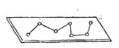 <Fig. 33>