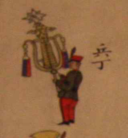 <Fig. 46>