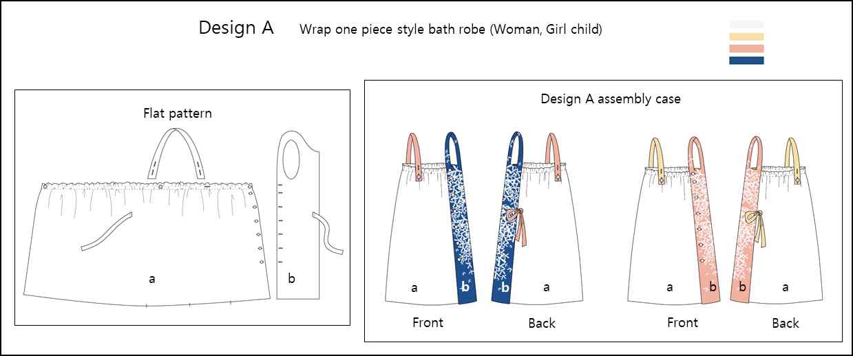 <Fig. 7> 