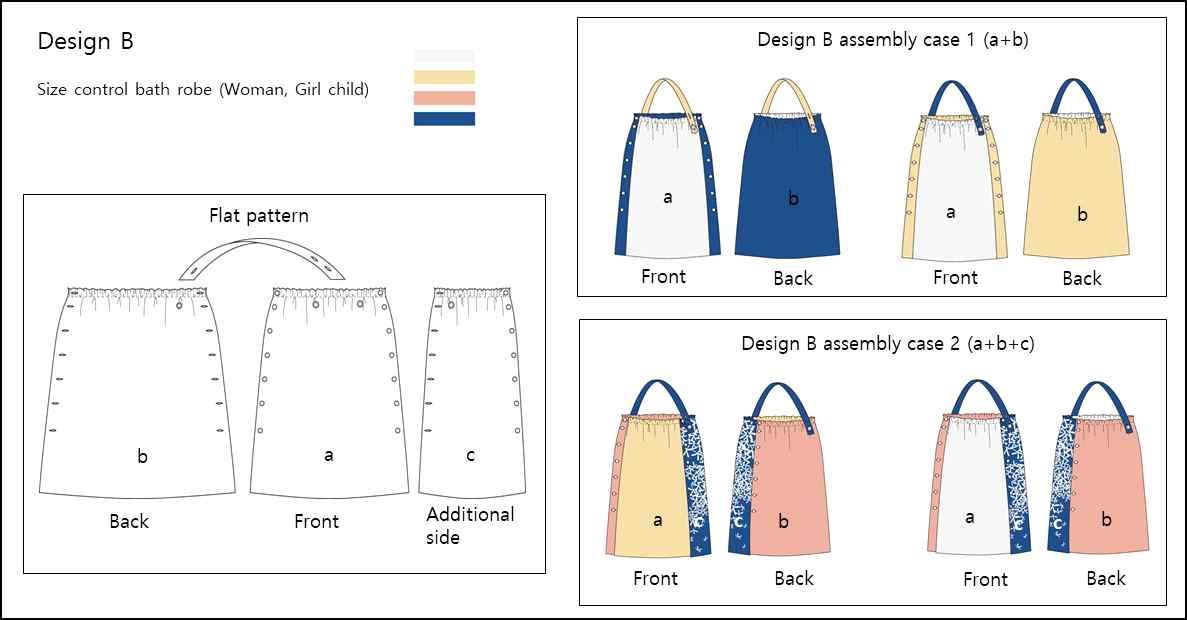 <Fig. 8> 