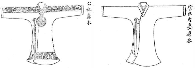 <Fig. 1>