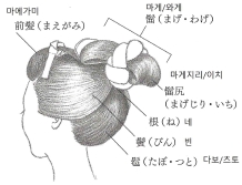 <Fig. 4>