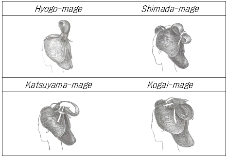 <Fig. 5>