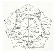 <Fig. 8>