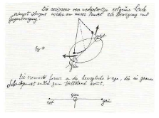 <Fig. 10>