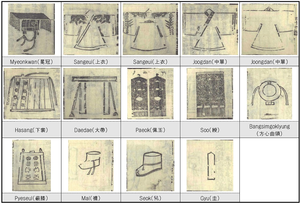 <Fig. 1>