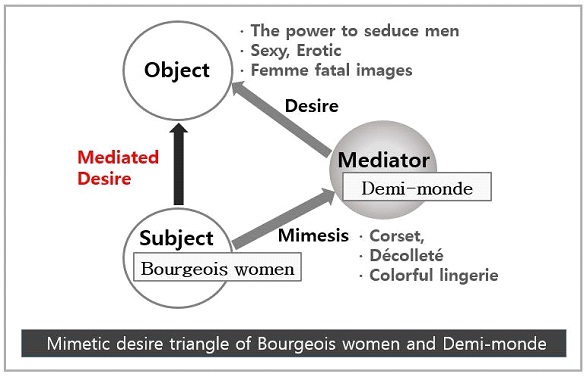 <Fig. 20>