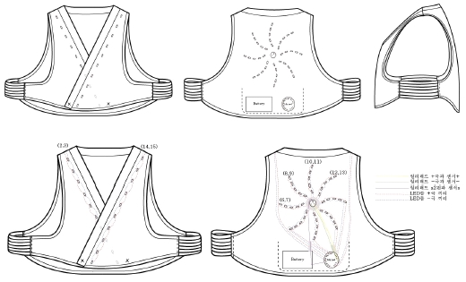 <Fig. 22>