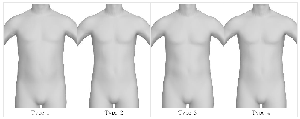 <Fig. 3> 