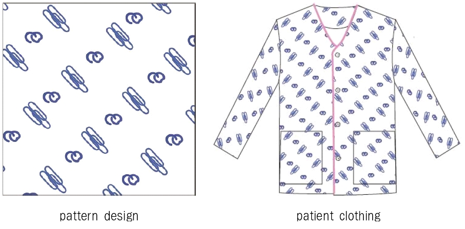 <Fig. 6> 