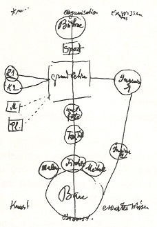<Fig. 1>