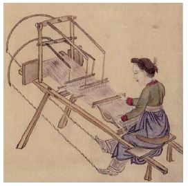 <Fig. 1> <Fig. 1>