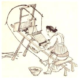 <Fig. 2> <Fig. 2>