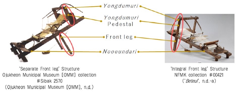 <Fig. 4>