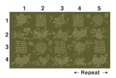 <Fig. 14>