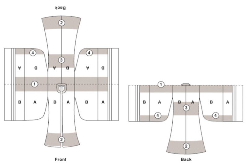 <Fig. 17>