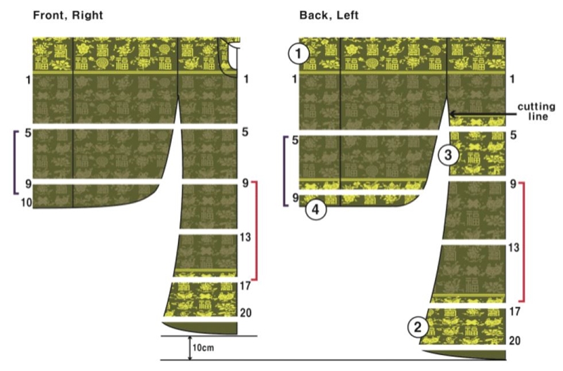 <Fig. 20>