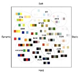 <Fig. 2>