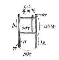 <Fig. 9>