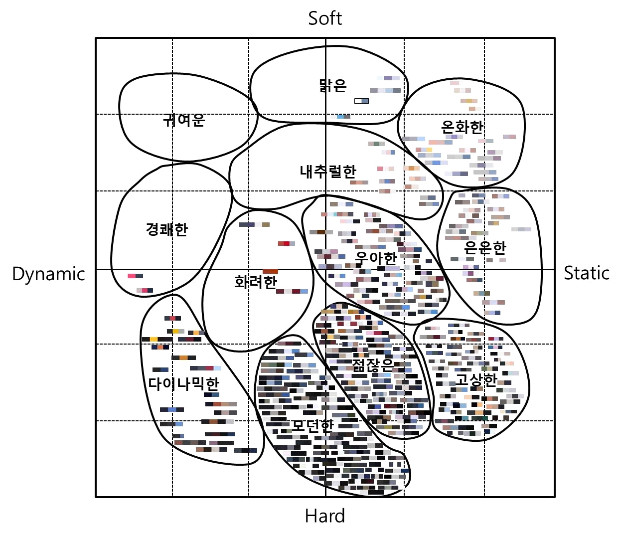 <Fig. 9>