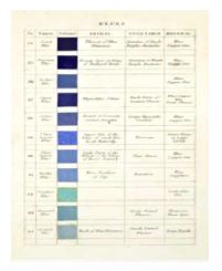 <Fig. 10>