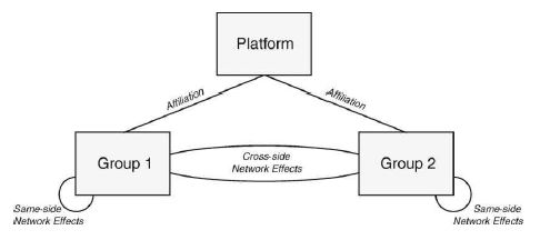 <Fig. 1>