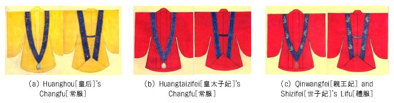 <Fig. 3>