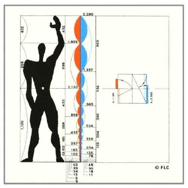 <Fig. 6>