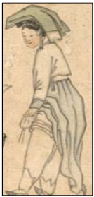 <Fig. 6>
