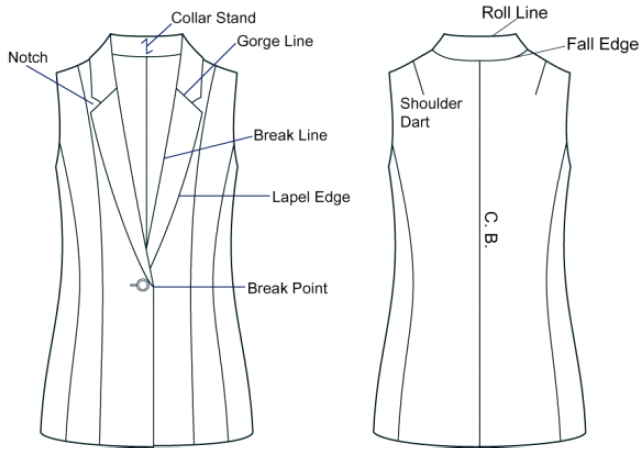<Fig. 2> <Fig. 2>