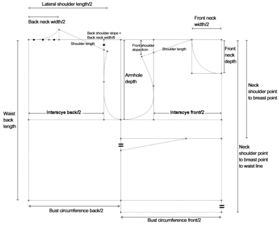 <Fig. 3> <Fig. 3>