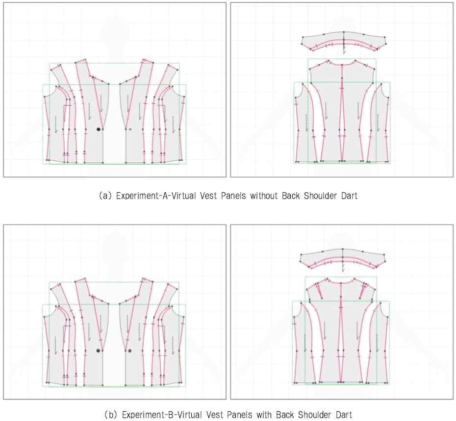 <Fig. 7> <Fig. 7>