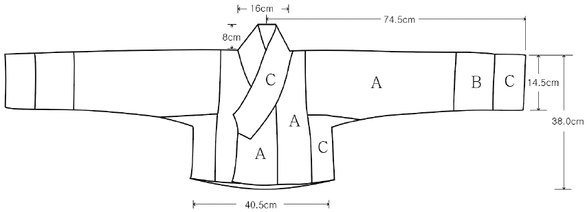 <Fig. 4>