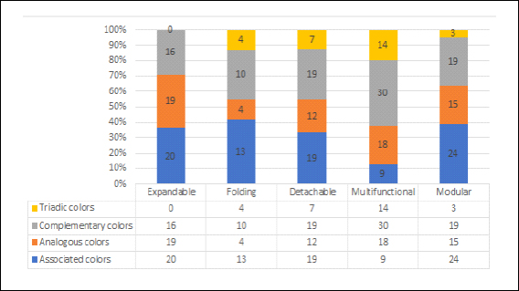 <Fig. 12>