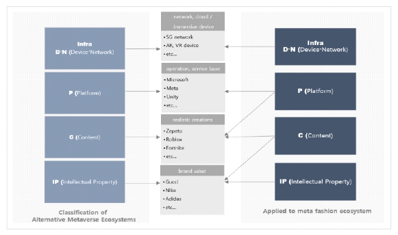 <Fig. 2>