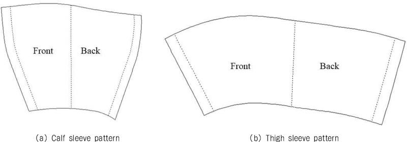 <Fig. 2>
