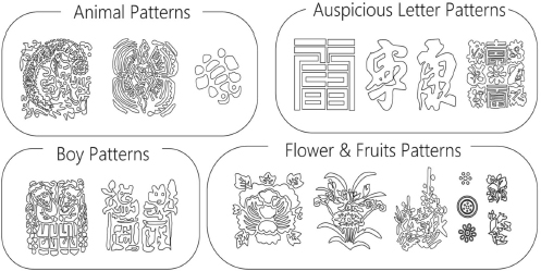 <Fig. 8>