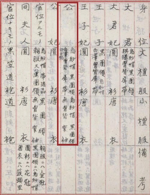 <Fig. 15>