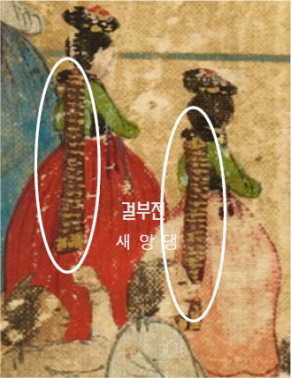 <Fig. 35>